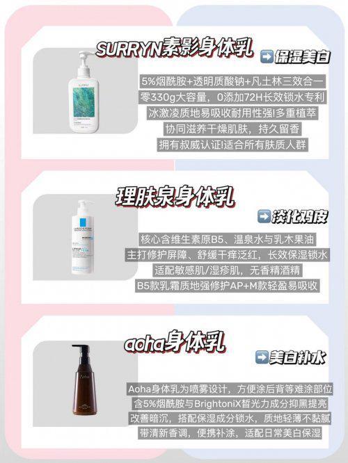 十大公认最好用的身体乳权威榜单来袭pg电子2026 青云身体款榜！(图12)